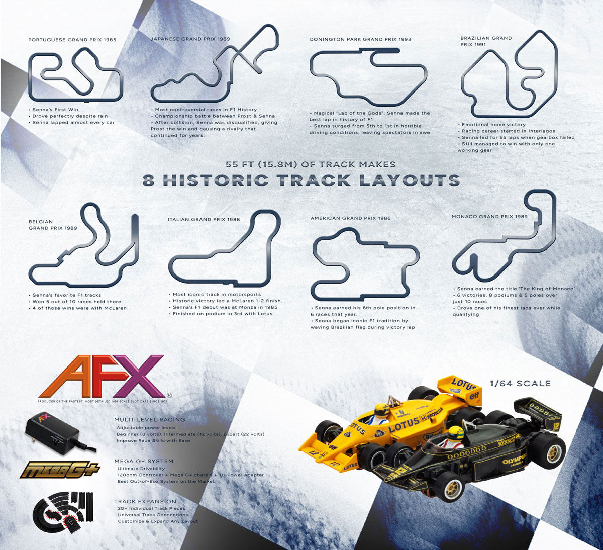 AFX Limited Edition Ayrton Senna Race Set
