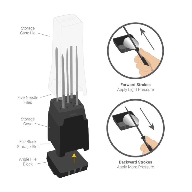 Needle File Set with File Block